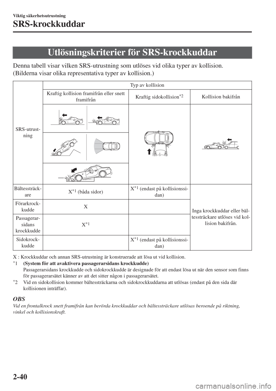 MAZDA MODEL MX-5 2017  Ägarmanual (in Swedish) Utlösningskriterier för SRS-krockkuddar
Denna tabell visar vilken SRS-utrustning som utlöses vid olika typer av kollision.
(Bilderna visar olika representativa typer av kollision.)
SRS-utrust-
ning