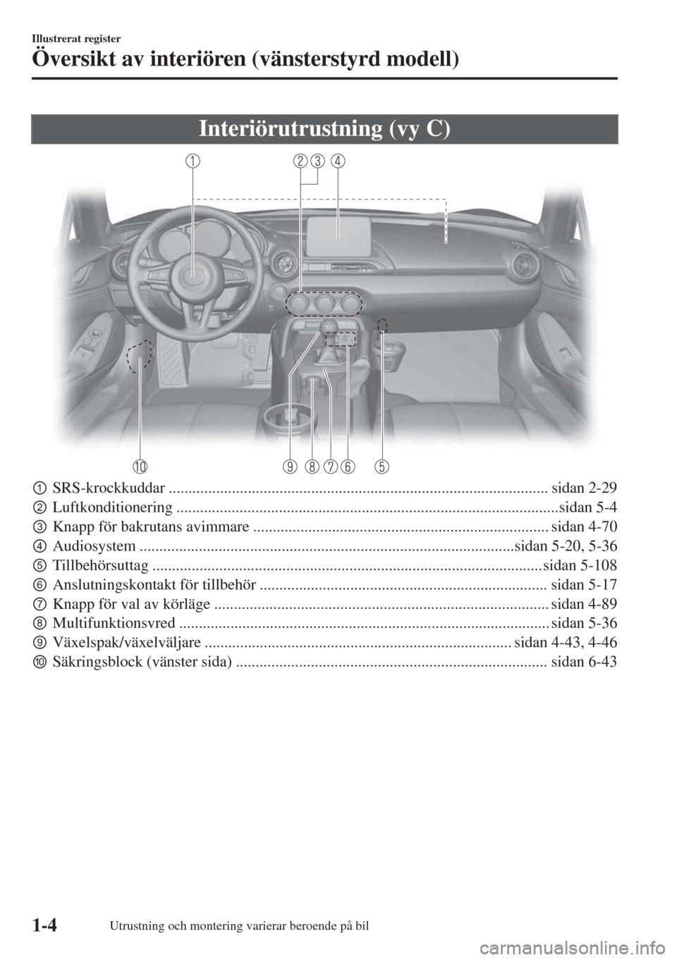 MAZDA MODEL MX-5 2017  Ägarmanual (in Swedish) Interiörutrustning (vy C)
pSRS-krockkuddar ................................................................................................ sidan 2-29
qLuftkonditionering ..........................