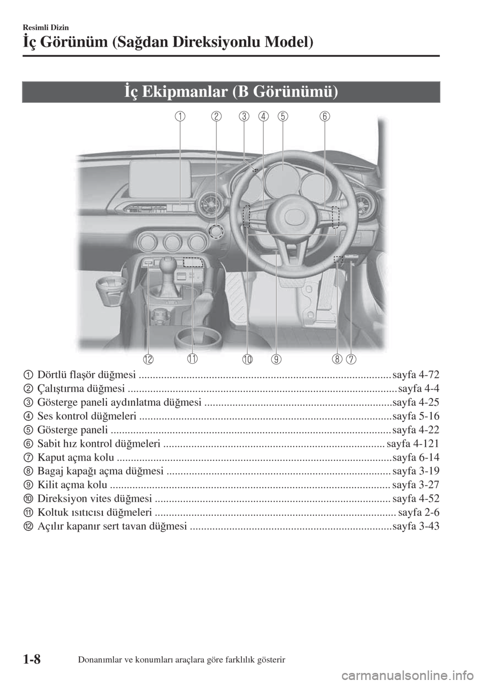 MAZDA MODEL MX-5 2017  Kullanım Kılavuzu (in Turkish) �øç Ekipmanlar (B Görünümü)
pDörtlü fla�úör dü�÷mesi .......................................................................................... sayfa 4-72
qÇal�Õ�út�Õrma dü�÷mesi .