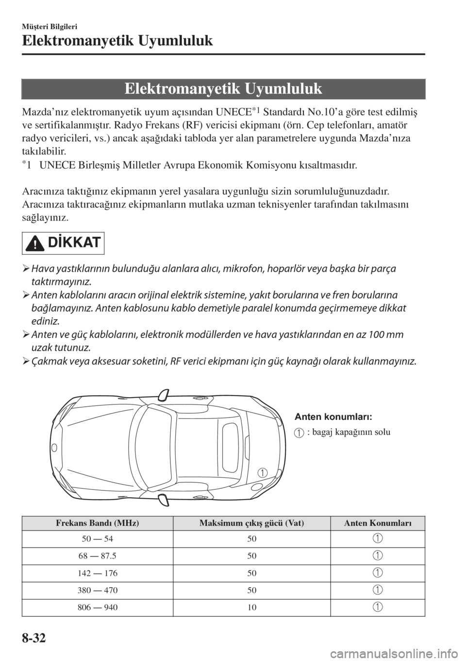 MAZDA MODEL MX-5 2017  Kullanım Kılavuzu (in Turkish) Elektromanyetik Uyumluluk
Mazda’n�Õz elektromanyetik uyum aç�Õs�Õndan UNECE*1 Standard�Õ No.10’a göre test edilmi�ú
ve sertifikalanm�Õ�út�Õr. Radyo Frekans (RF) vericisi ekipman�Õ (örn