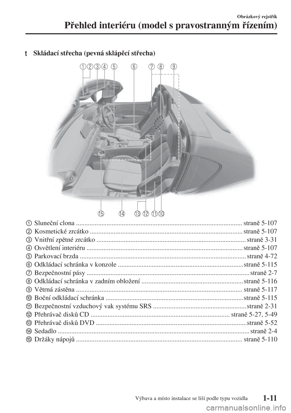 MAZDA MODEL MX-5 2017  Návod k obsluze (in Czech) tSkládací stecha (pevná sklápcí stecha)
pSlune�þní clona .................................................................................................. stran 5-107
qKosmetické zr