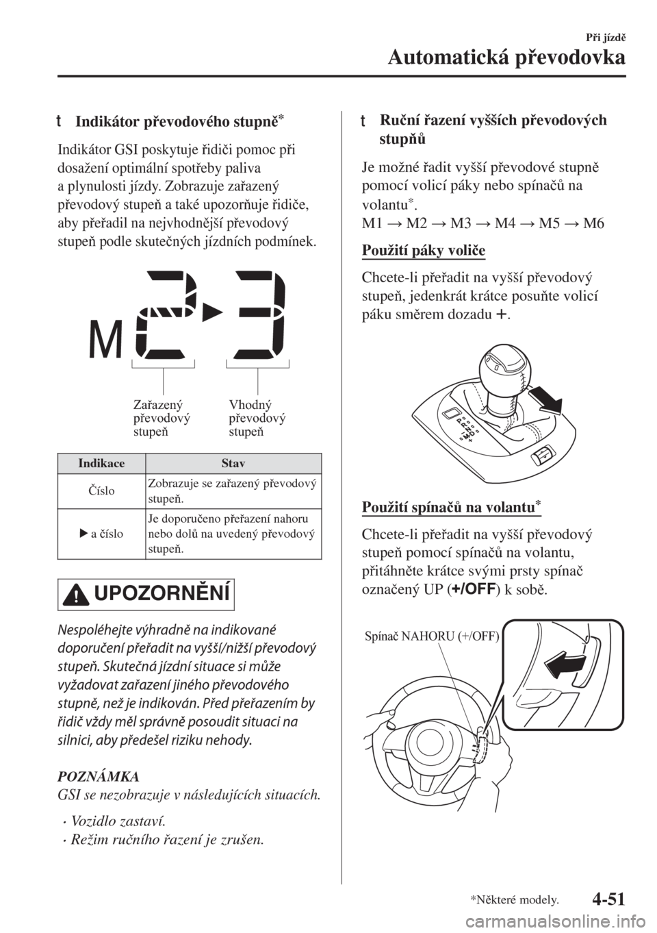 MAZDA MODEL MX-5 2017  Návod k obsluze (in Czech) tIndikátor pevodového stupn*
Indikátor GSI poskytuje idi�þi pomoc pi
dosažení optimální spoteby paliva
a plynulosti jízdy. Zobrazuje zaazený
pevodový stupe a také upozoru