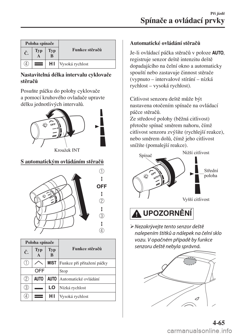 MAZDA MODEL MX-5 2017  Návod k obsluze (in Czech) Poloha spína�þe
Funkce stra�þ$
�ý.Ty p
ATy p
B
Vysoká rychlost
Nastavitelná délka intervalu cyklova�þe
stra�þ$
Posute pá�þku do polohy cyklova�þe
a pomocí kruhového ovlada�þe up