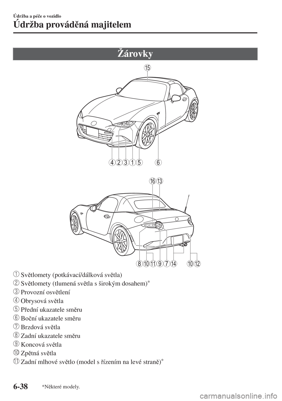 MAZDA MODEL MX-5 2017  Návod k obsluze (in Czech) Žárovky
6
15
1316
15234
1011141012789
 Svtlomety (potkávací/dálková svtla)
 Svtlomety (tlumená svtla s širokým dosahem)*
 Provozní osvtlení
 Obrysová svtla
 Pední ukazatele 