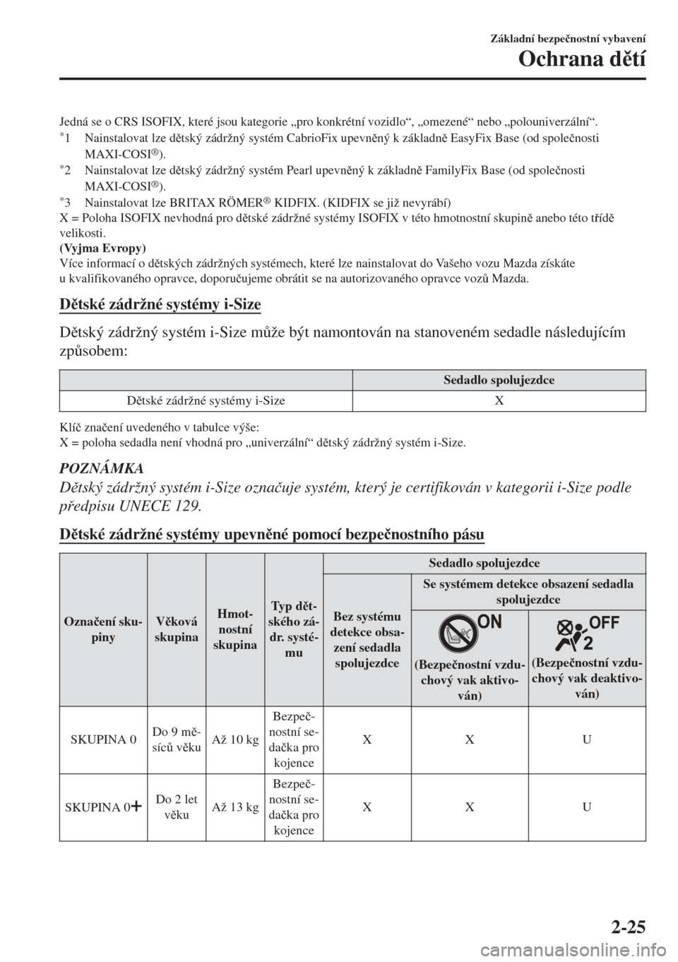 MAZDA MODEL MX-5 2017  Návod k obsluze (in Czech) Jedná se o CRS ISOFIX, které jsou kategorie „pro konkrétní vozidlo“, „omezené“ nebo „polouniverzální“.*1 Nainstalovat lze dtský zádržný systém CabrioFix upevnný k základn