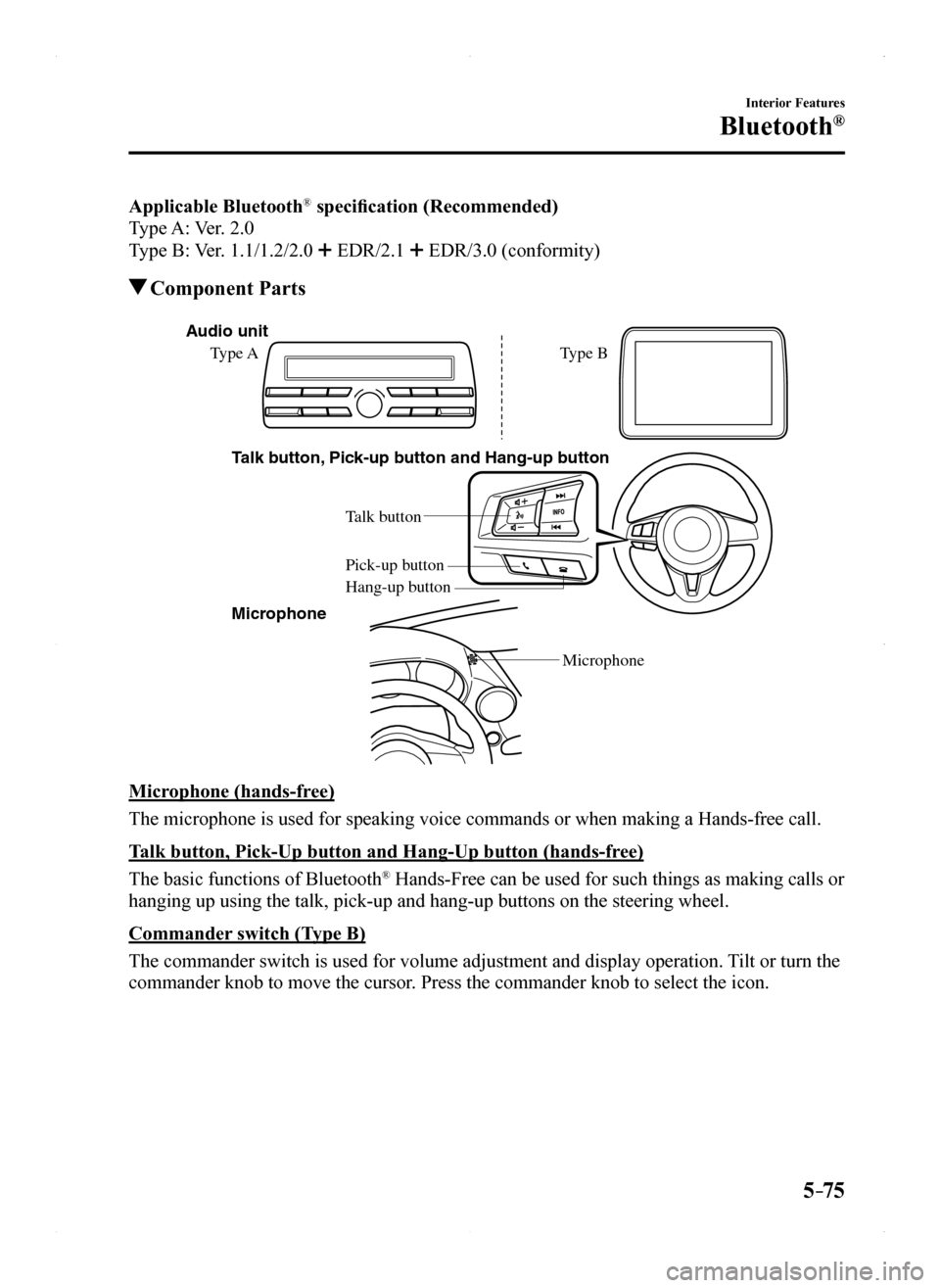 MAZDA MODEL MX-5 2016 Owners Manual (in English) 5–75
Interior Features
Bluetooth®
Applicable Bluetooth® specification (Recommended)
Type A: Ver. 2.0
Type B: Ver. 1.1/1.2/2.0 EDR/2.1 EDR/3.0 (conformity)
Component Parts
Talk b utton, Pick-u MAZDA MODEL MX-5 2016 Owners Manual (in English) 5–75
Interior Features
Bluetooth®
Applicable Bluetooth® specification (Recommended)
Type A: Ver. 2.0
Type B: Ver. 1.1/1.2/2.0 EDR/2.1 EDR/3.0 (conformity)
Component Parts
Talk b utton, Pick-u