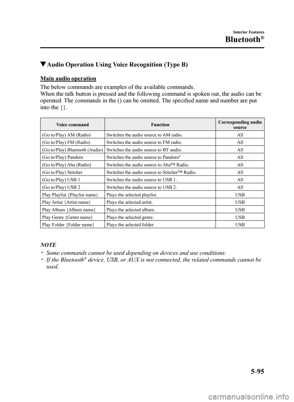 MAZDA MODEL MX-5 2016 (in English) Owners Manual 5–95
Interior Features
Bluetooth®
Audio Operation Using Voice Recognition (Type B)
Main audio operation
The below commands are examples of the available commands.
When the talk button is pressed a MAZDA MODEL MX-5 2016 (in English) Owners Manual 5–95
Interior Features
Bluetooth®
Audio Operation Using Voice Recognition (Type B)
Main audio operation
The below commands are examples of the available commands.
When the talk button is pressed a