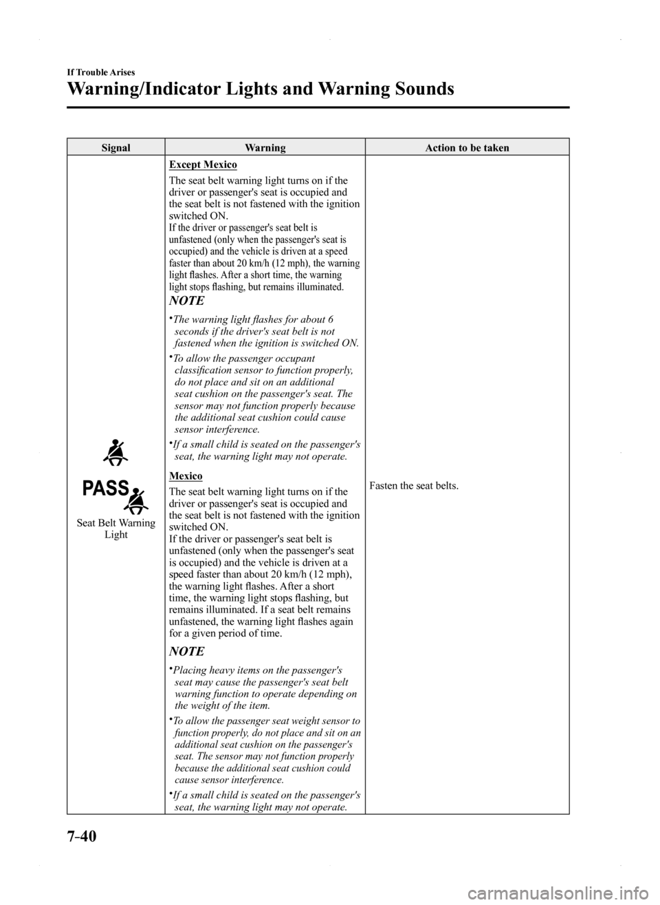 MAZDA MODEL MX-5 2016 Owners Manual (in English) 7–40
If Trouble Arises
Warning/Indicator Lights and Warning Sounds
SignalWarningAction to be taken
Seat Belt Warning Light
Except Mexico
The seat belt warning light turns on if the driver or passeng MAZDA MODEL MX-5 2016 Owners Manual (in English) 7–40
If Trouble Arises
Warning/Indicator Lights and Warning Sounds
SignalWarningAction to be taken
Seat Belt Warning Light
Except Mexico
The seat belt warning light turns on if the driver or passeng