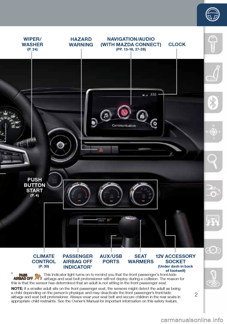MAZDA MODEL MX-5 2016  Smart Start Guide (in English) 2
Driver’s View
CLOCK
AUX /USB PORTS S E AT  
 
WARMERS
C L I M AT E  
CONTROL   
( P.  3 0 )
PASSENGER 
AIRBAG OFF  INDICATOR
1
HAZARD  WARNING
12V ACCESSORY  SOCKET
(Under dash in back   
of footw