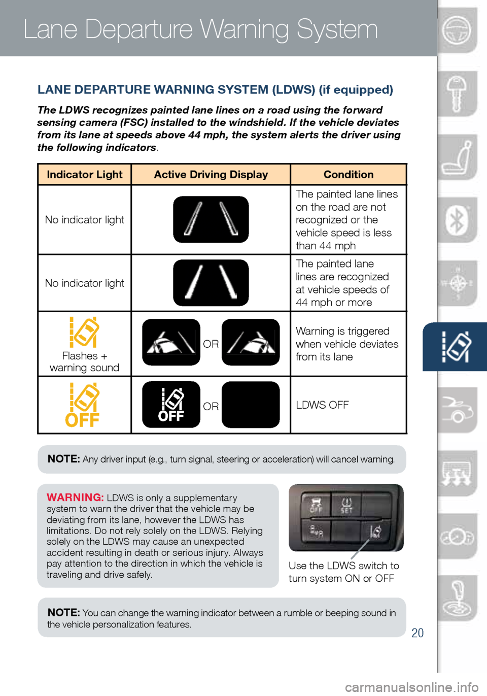 MAZDA MODEL MX-5 2016 Smart Start Guide (in English) 20
Lane Departure Warning System
LANE DEPARTURE WARNING SYSTEM (LDWS) (if equipped)
The LDWS recognizes painted lane lines on a road using the forward
sensing camera (FSC) installed to the windshield MAZDA MODEL MX-5 2016 Smart Start Guide (in English) 20
Lane Departure Warning System
LANE DEPARTURE WARNING SYSTEM (LDWS) (if equipped)
The LDWS recognizes painted lane lines on a road using the forward
sensing camera (FSC) installed to the windshield