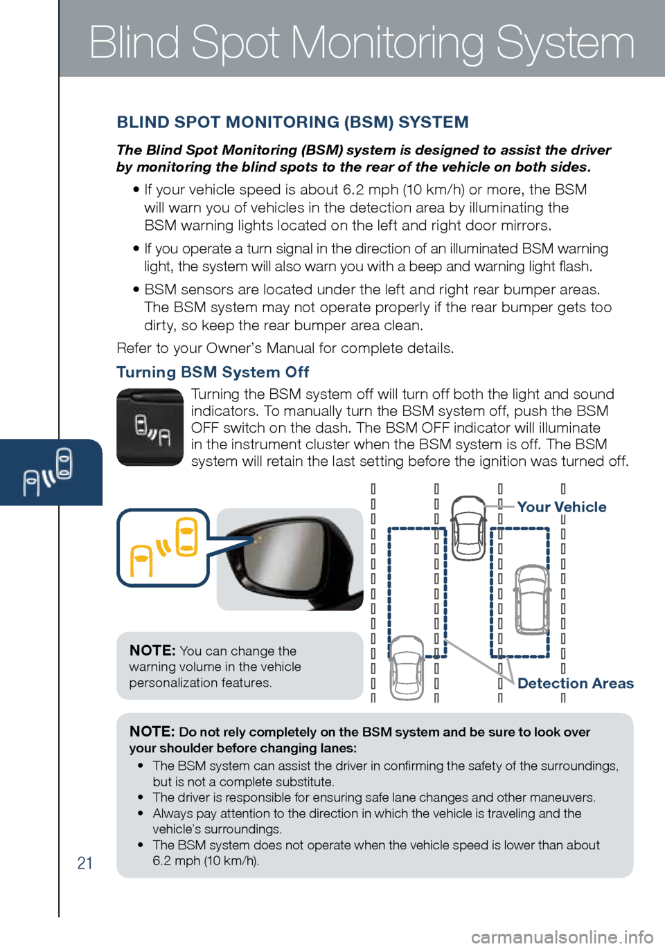 MAZDA MODEL MX-5 2016  Smart Start Guide (in English) 21
Blind Spot Monitoring System
NOTE: Do not rely completely on the BSM system and be sure to look over 
your shoulder before changing lanes: 
•    The BSM system can assist the driver in confirming
