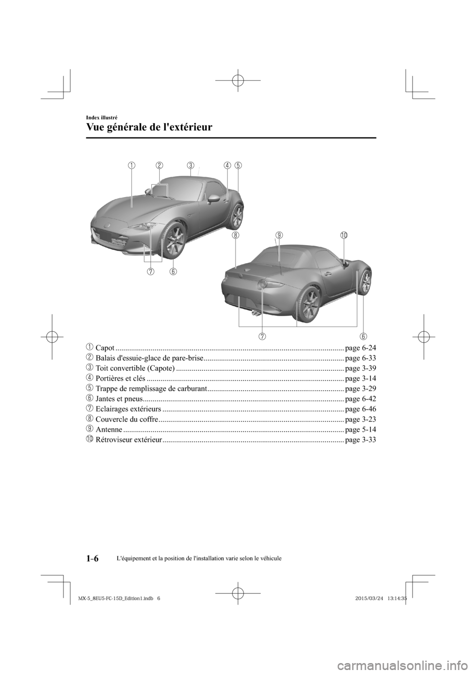 MAZDA MODEL MX-5 2016  Manuel du propriétaire (in French) 1–6
Index illustré
Vue générale de lextérieur
��� Capot ..................................................................................................................... page 6-24
��
 