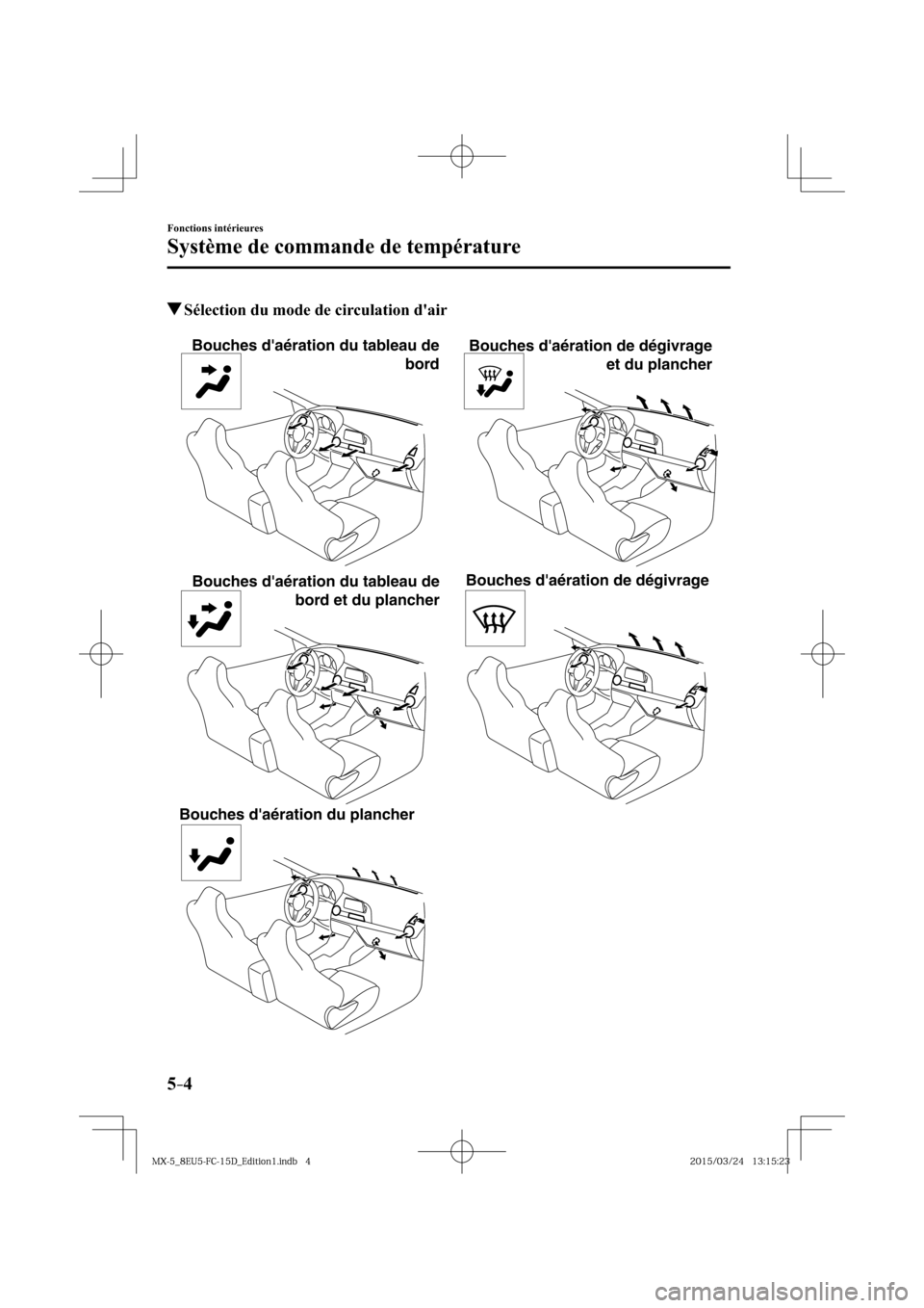 MAZDA MODEL MX-5 2016  Manuel du propriétaire (in French) 5–4
Fonctions intérieures
Système de commande de température
 Sélection du mode de circulation dair
Bouches daération du tableau de 
bord
Bouches daération du tableau de 
bord et du planche