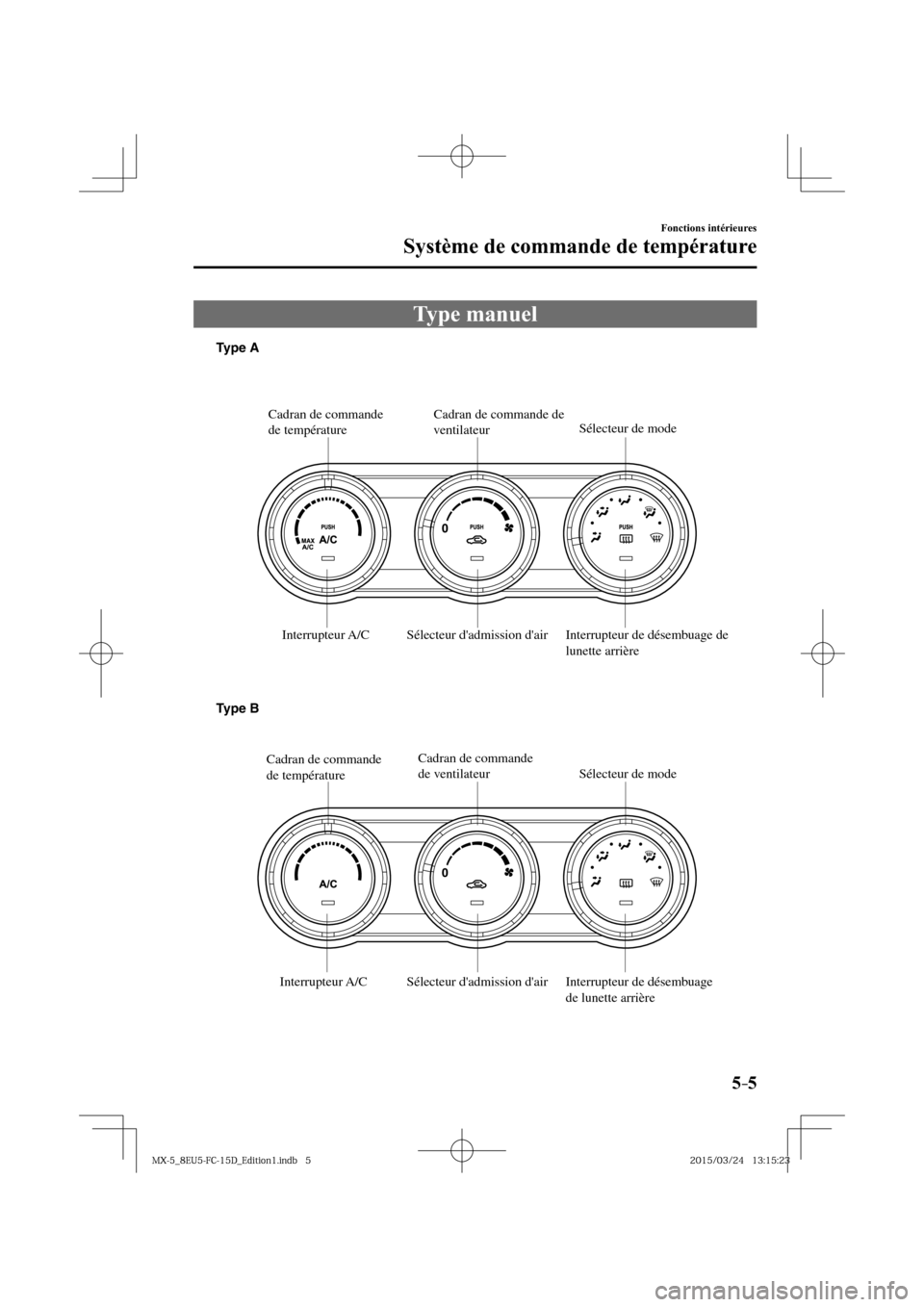 MAZDA MODEL MX-5 2016  Manuel du propriétaire (in French) 5–5
Fonctions intérieures
Système de commande de température
 Type  manuel
Interrupteur de désembuage de 
lunette arrière  Sélecteur dadmission dair Cadran de commande de 
ventilateur Cadran