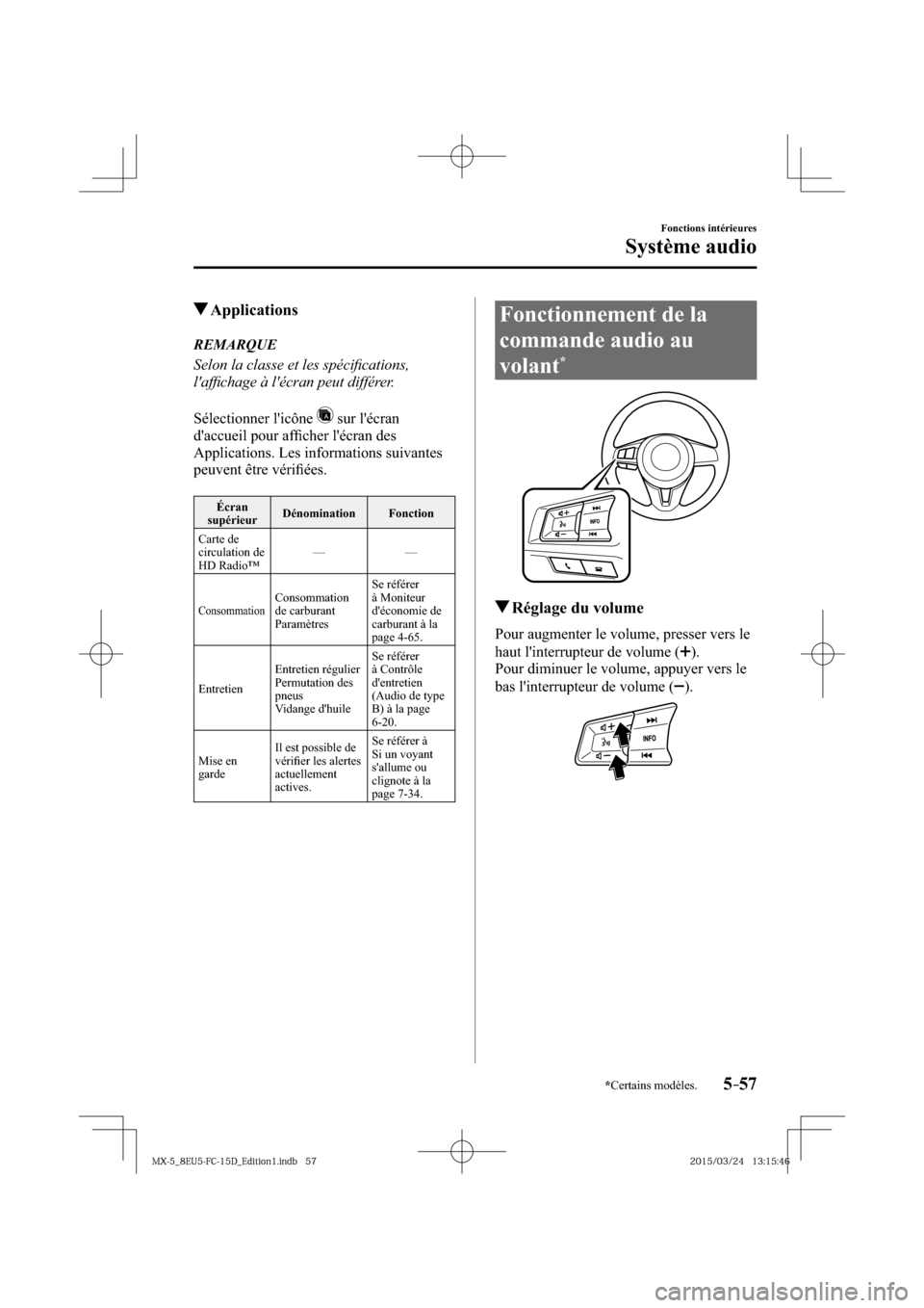 MAZDA MODEL MX-5 2016  Manuel du propriétaire (in French) 5–57
Fonctions intérieures
Système audio
*Certains modèles.
 Applications
     REMARQUE
  Selon la classe et les spéciﬁ cations, 
lafﬁ chage à lécran peut différer.
  Sélectionner  li