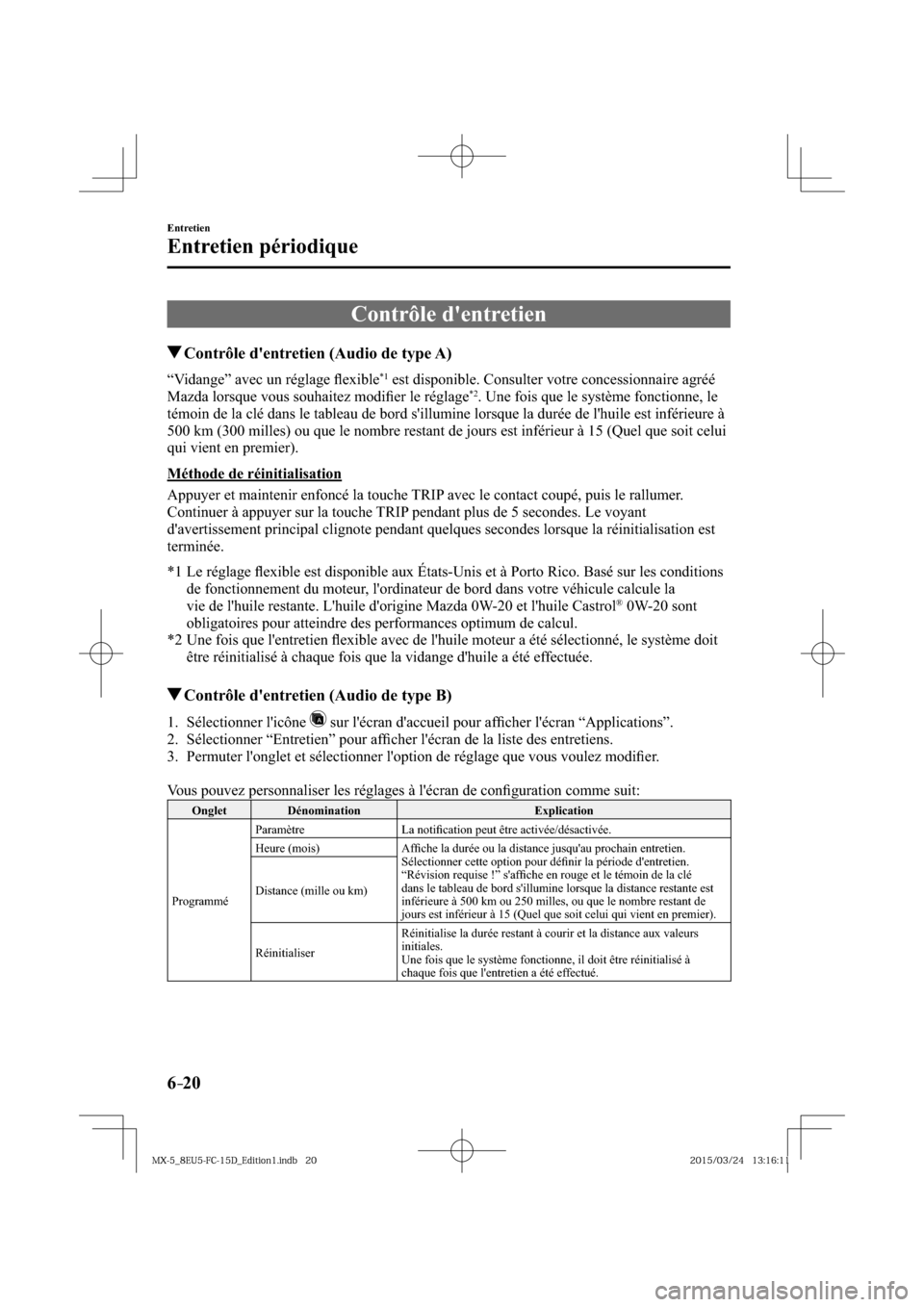 MAZDA MODEL MX-5 2016  Manuel du propriétaire (in French) 6–20
Entretien
Entretien périodique
 Contrôle  dentretien
 Contrôle dentretien (Audio de type A)
    “Vidange”  avec  un  réglage  ﬂ exible *1  est disponible. Consulter votre concession