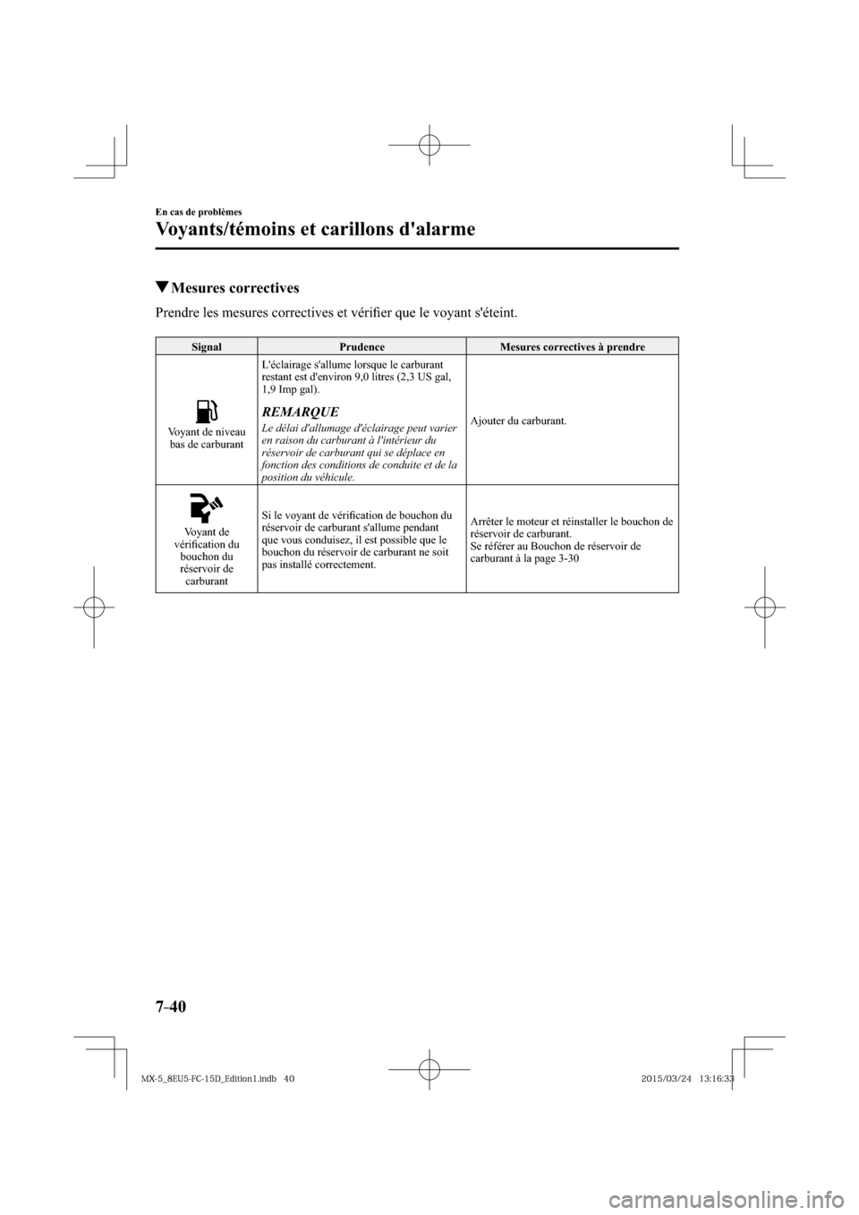 MAZDA MODEL MX-5 2016  Manuel du propriétaire (in French) 7–40
En cas de problèmes
Voyants/témoins et carillons dalarme
 Mesures  correctives
    Prendre les mesures correctives et vériﬁ er que le voyant séteint.
 Signal   Prudence   Mesures  corre
