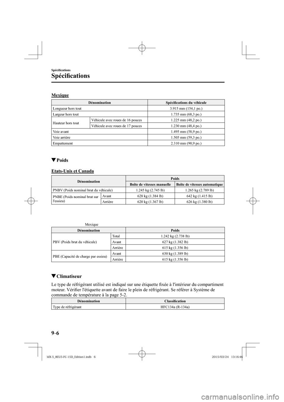 MAZDA MODEL MX-5 2016  Manuel du propriétaire (in French) 9–6
Spéciﬁ cations
Spéciﬁ cations
    Mexique
 Dénomination   Spéciﬁ cations du véhicule 
 Longueur hors tout   3.915 mm (154,1 po.) 
 Largeur hors tout   1.735 mm (68,3 po.) 
 Hauteur ho