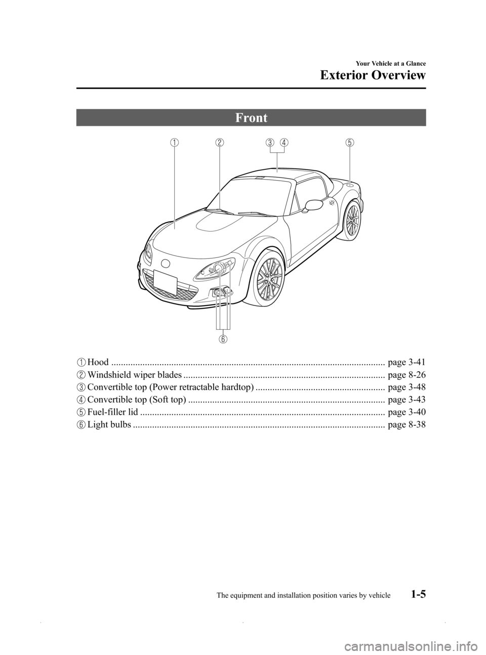 MAZDA MODEL MX-5 2015  Owners Manual (in English) Black plate (11,1)
Front
Hood .................................................................................................................. page 3-41
Windshield wiper blades .....................