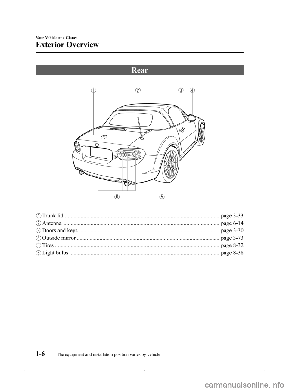 MAZDA MODEL MX-5 2015   (in English) User Guide Black plate (12,1)
Rear
Trunk lid ............................................................................................................ page 3-33
Antenna .......................................