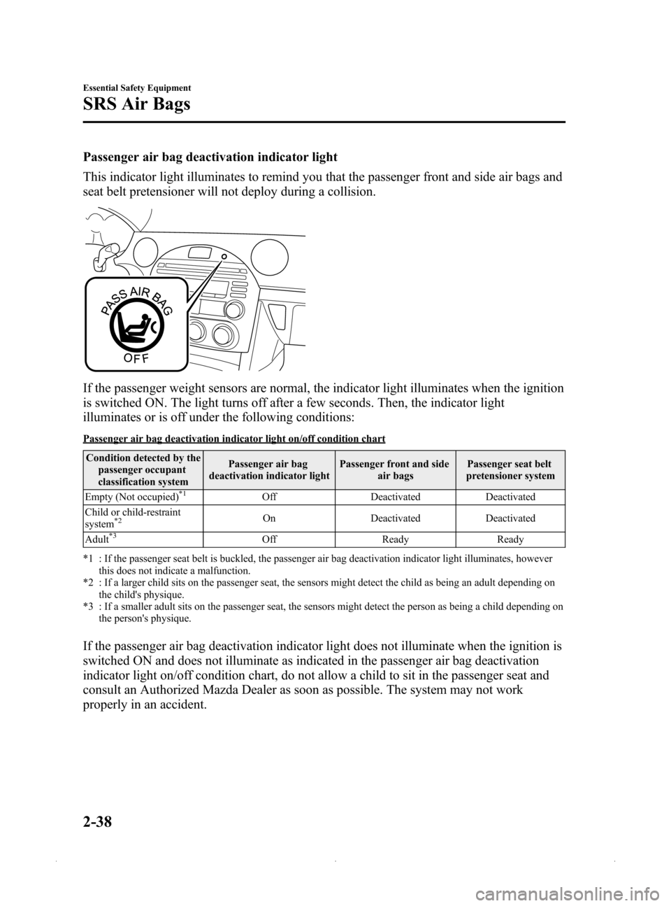 MAZDA MODEL MX-5 2015  Owners Manual (in English) Black plate (50,1)
Passenger air bag deactivation indicator light
This indicator light illuminates to remind you that the passenger front and side air bags and
seat belt pretensioner will not deploy d