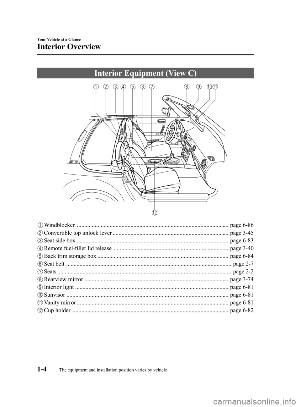 MAZDA MODEL MX-5 2015  Owners Manual (in English) Black plate (10,1)
Interior Equipment (View C)
Windblocker ...................................................................................................... page 6-86
Convertible top unlock lever