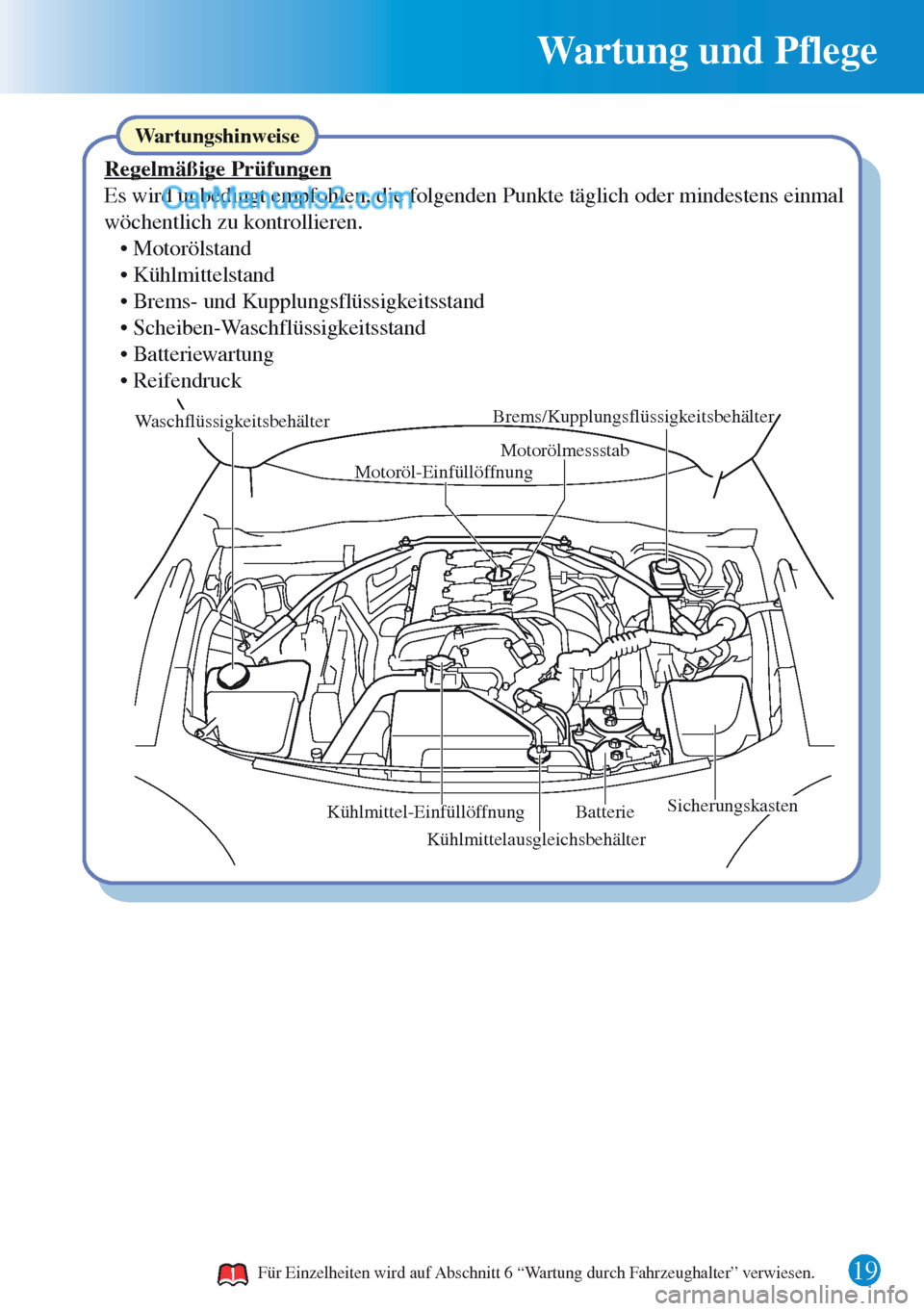 MAZDA MODEL MX-5 2015   Kurzanleitung (in German)  Wartung und Pflege 
19 
WaschflüssigkeitsbehälterBrems/Kupplungsflüssigkeitsbehälter
Motorölmessstab
Batterie
SicherungskastenKühlmittel-Einfüllöffnung
Kühlmittelausgleichsbehälter Motoröl-