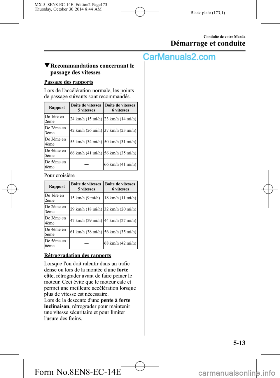 MAZDA MODEL MX-5 2015 Manuel du propriétaire (in French) Black plate (173,1)
qRecommandations concernant le
passage des vitesses
Passage des rapports
Lors de laccélération normale, les points
de passage suivants sont recommandés.
RapportBoîte de vitess MAZDA MODEL MX-5 2015 Manuel du propriétaire (in French) Black plate (173,1)
qRecommandations concernant le
passage des vitesses
Passage des rapports
Lors de laccélération normale, les points
de passage suivants sont recommandés.
RapportBoîte de vitess