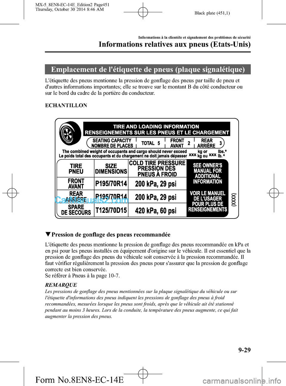 MAZDA MODEL MX-5 2015  Manuel du propriétaire (in French) Black plate (451,1)
Emplacement de létiquette de pneus (plaque signalétique)
Létiquette des pneus mentionne la pression de gonflage des pneus par taille de pneu et
dautres informations important