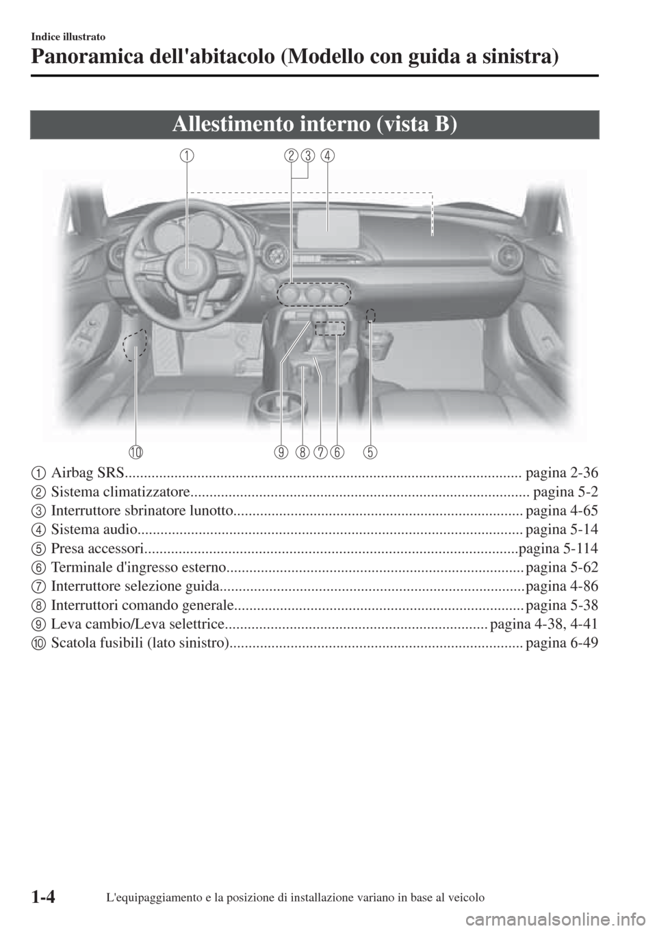 MAZDA MODEL MX-5 2015  Manuale del proprietario (in Italian) Allestimento interno (vista B)
1Airbag SRS........................................................................................................ pagina 2-36
2Sistema climatizzatore..................