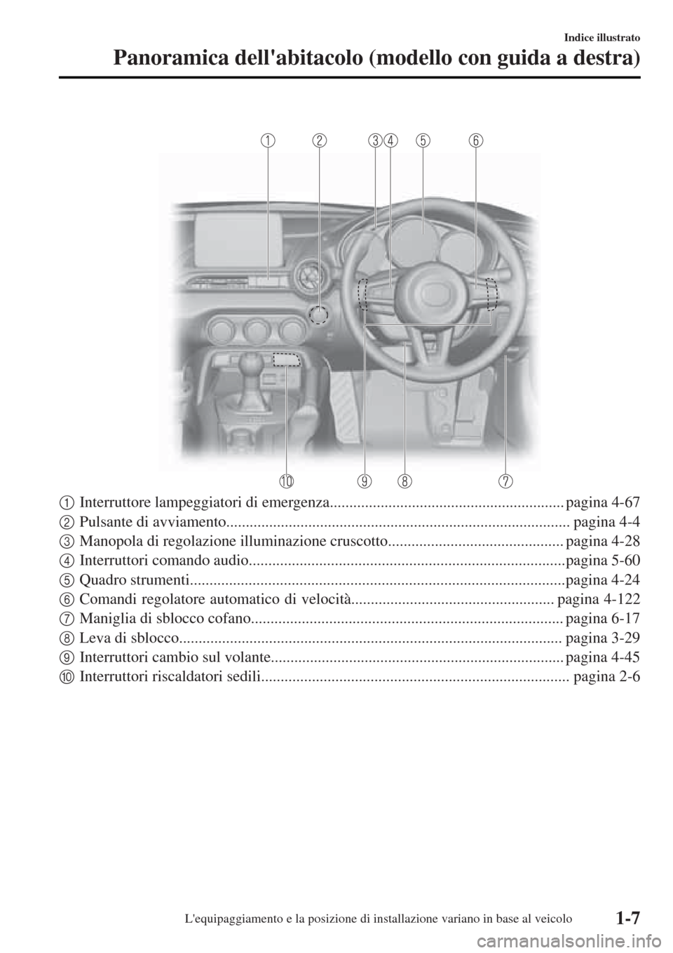MAZDA MODEL MX-5 2015 Manuale del proprietario (in Italian)
1Interruttore lampeggiatori di emergenza............................................................ pagina 4-67
2Pulsante di avviamento.............................................................. MAZDA MODEL MX-5 2015 Manuale del proprietario (in Italian)
1Interruttore lampeggiatori di emergenza............................................................ pagina 4-67
2Pulsante di avviamento..............................................................