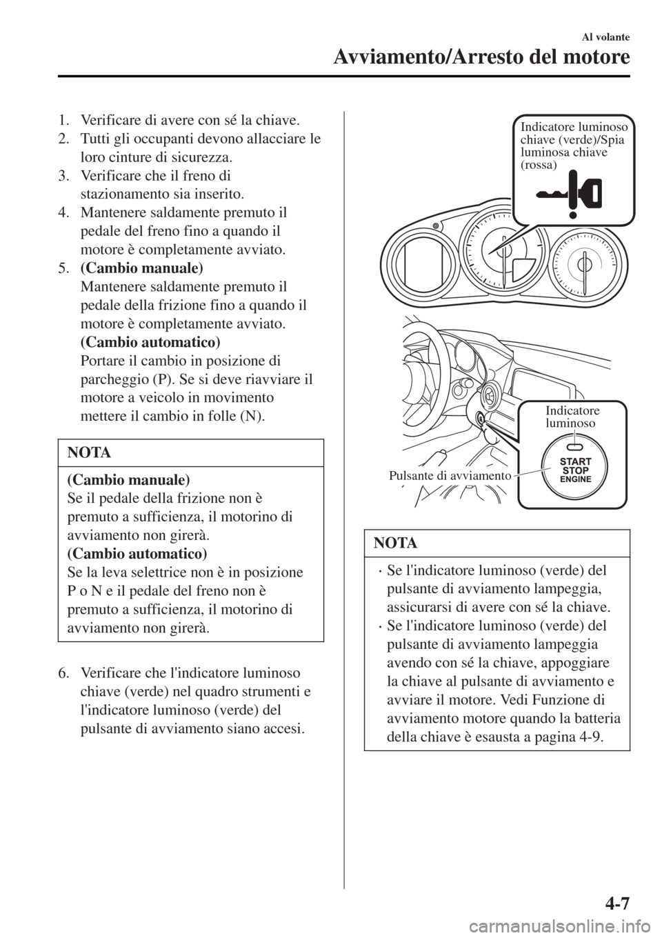 MAZDA MODEL MX-5 2015  Manuale del proprietario (in Italian) 1. Verificare di avere con sé la chiave.
2. Tutti gli occupanti devono allacciare le
loro cinture di sicurezza.
3. Verificare che il freno di
stazionamento sia inserito.
4. Mantenere saldamente premu