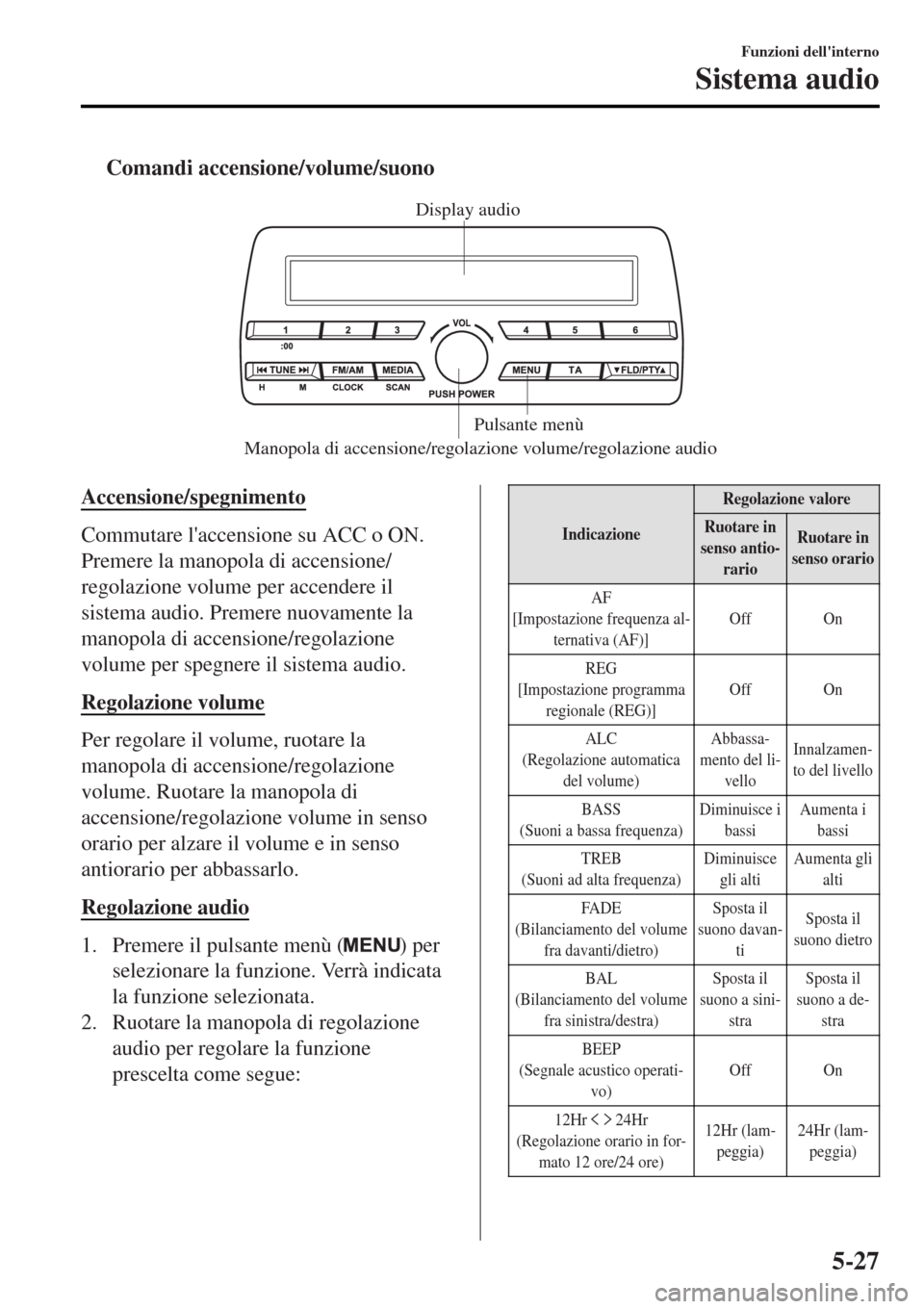 MAZDA MODEL MX-5 2015 Manuale del proprietario (in Italian) tComandi accensione/volume/suono
Manopola di accensione/regolazione volume/regolazione audioPulsante menù Display audio
Accensione/spegnimento
Commutare laccensione su ACC o ON.
Premere la manopola MAZDA MODEL MX-5 2015 Manuale del proprietario (in Italian) tComandi accensione/volume/suono
Manopola di accensione/regolazione volume/regolazione audioPulsante menù Display audio
Accensione/spegnimento
Commutare laccensione su ACC o ON.
Premere la manopola