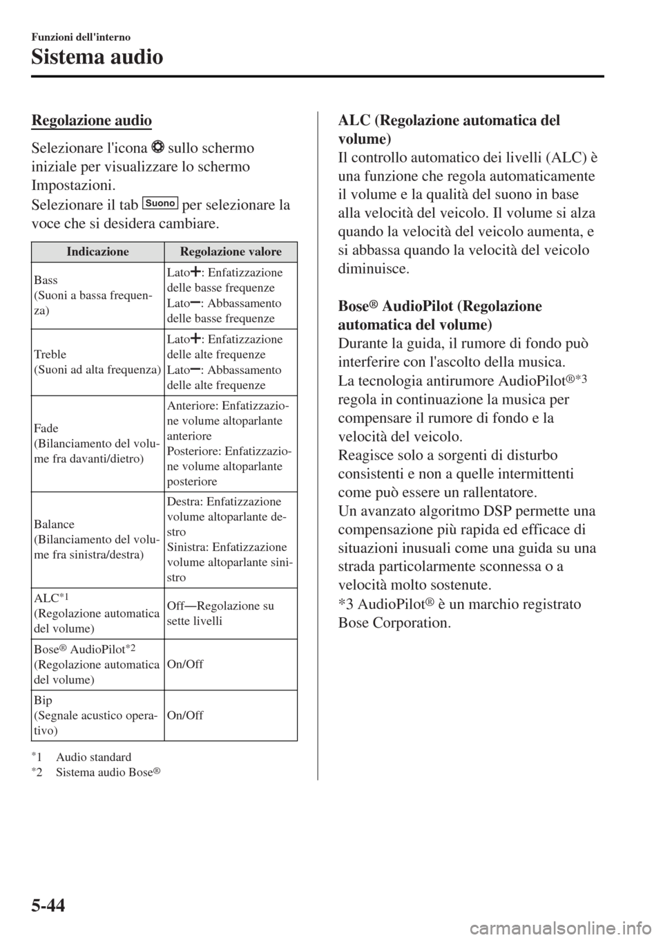 MAZDA MODEL MX-5 2015  Manuale del proprietario (in Italian) Regolazione audio
Selezionare licona  sullo schermo
iniziale per visualizzare lo schermo
Impostazioni.
Selezionare il tab 
Suono per selezionare la
voce che si desidera cambiare.
IndicazioneRegolazio