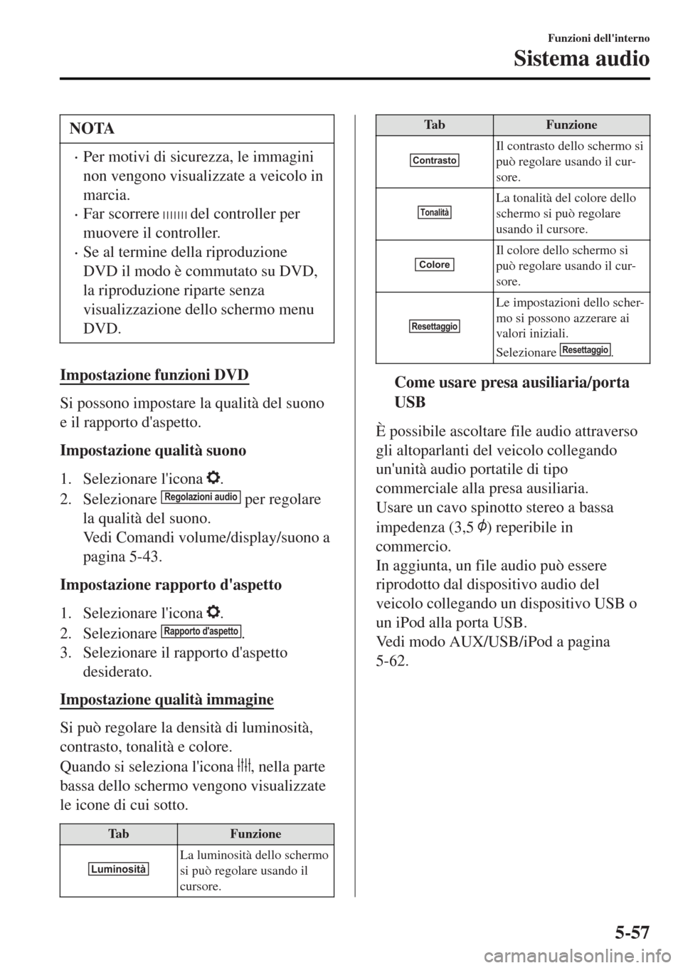 MAZDA MODEL MX-5 2015  Manuale del proprietario (in Italian) NOTA
•Per motivi di sicurezza, le immagini
non vengono visualizzate a veicolo in
marcia.
•Far scorrere  del controller per
muovere il controller.
•Se al termine della riproduzione
DVD il modo è