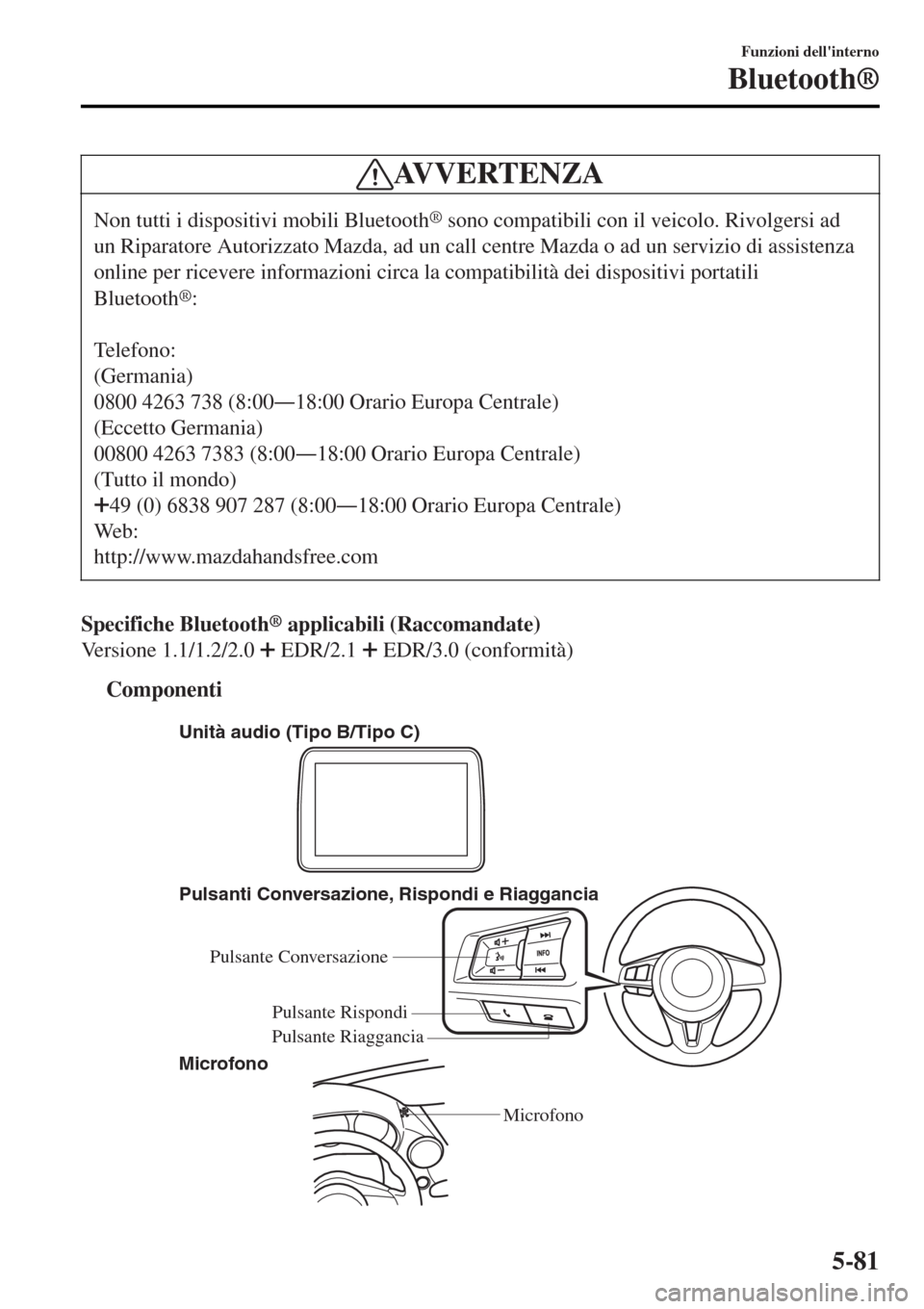 MAZDA MODEL MX-5 2015 Manuale del proprietario (in Italian) AVVERTENZA
Non tutti i dispositivi mobili Bluetooth® sono compatibili con il veicolo. Rivolgersi ad
un Riparatore Autorizzato Mazda, ad un call centre Mazda o ad un servizio di assistenza
online per MAZDA MODEL MX-5 2015 Manuale del proprietario (in Italian) AVVERTENZA
Non tutti i dispositivi mobili Bluetooth® sono compatibili con il veicolo. Rivolgersi ad
un Riparatore Autorizzato Mazda, ad un call centre Mazda o ad un servizio di assistenza
online per