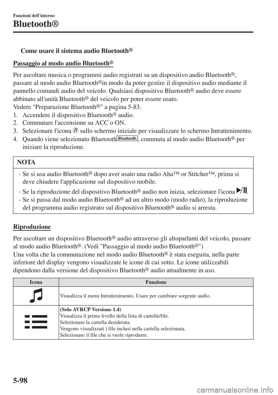 MAZDA MODEL MX-5 2015 Manuale del proprietario (in Italian) tCome usare il sistema audio Bluetooth®
Passaggio al modo audio Bluetooth®
Per ascoltare musica o programmi audio registrati su un dispositivo audio Bluetooth®,
passare al modo audio Bluetooth
®in MAZDA MODEL MX-5 2015 Manuale del proprietario (in Italian) tCome usare il sistema audio Bluetooth®
Passaggio al modo audio Bluetooth®
Per ascoltare musica o programmi audio registrati su un dispositivo audio Bluetooth®,
passare al modo audio Bluetooth
®in