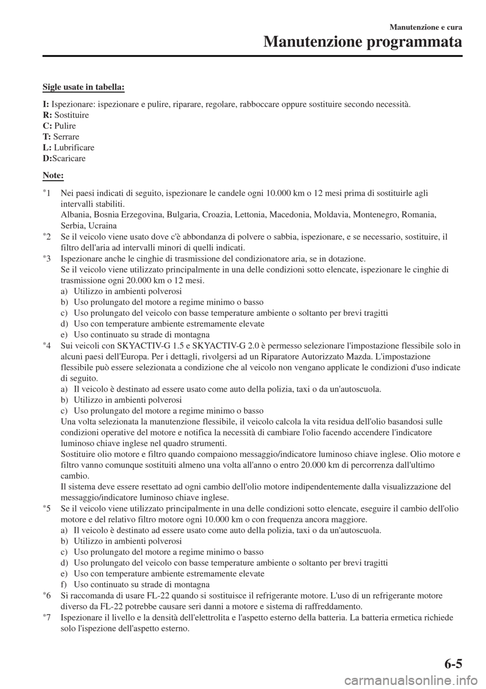 MAZDA MODEL MX-5 2015 Manuale del proprietario (in Italian) Sigle usate in tabella:
I: Ispezionare: ispezionare e pulire, riparare, regolare, rabboccare oppure sostituire secondo necessità.
R: Sostituire
C: Pulire
T: Serrare
L: Lubrificare
D:Scaricare
Note:
* MAZDA MODEL MX-5 2015 Manuale del proprietario (in Italian) Sigle usate in tabella:
I: Ispezionare: ispezionare e pulire, riparare, regolare, rabboccare oppure sostituire secondo necessità.
R: Sostituire
C: Pulire
T: Serrare
L: Lubrificare
D:Scaricare
Note:
*