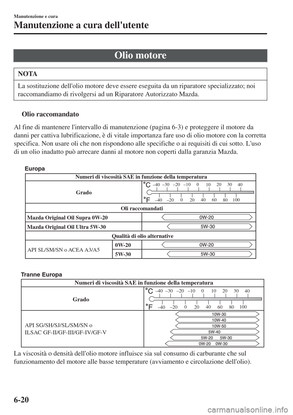 MAZDA MODEL MX-5 2015  Manuale del proprietario (in Italian) Olio motore
NOTA
La sostituzione dellolio motore deve essere eseguita da un riparatore specializzato; noi
raccomandiamo di rivolgersi ad un Riparatore Autorizzato Mazda.
tOlio raccomandato
Al fine di