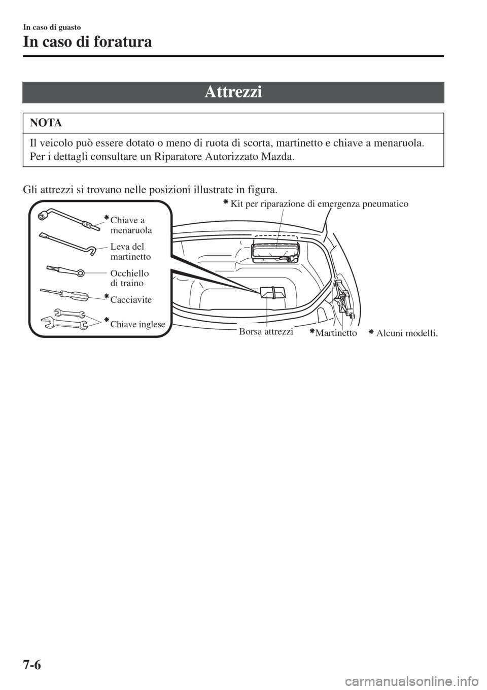 MAZDA MODEL MX-5 2015  Manuale del proprietario (in Italian) Attrezzi
NOTA
Il veicolo può essere dotato o meno di ruota di scorta, martinetto e chiave a menaruola.
Per i dettagli consultare un Riparatore Autorizzato Mazda.
Gli attrezzi si trovano nelle posizio