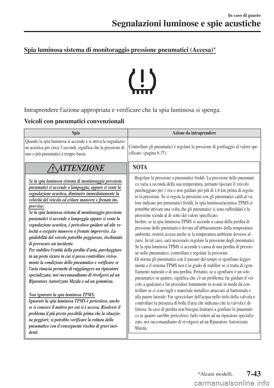 MAZDA MODEL MX-5 2015 Manuale del proprietario (in Italian) Spia luminosa sistema di monitoraggio pressione pneumatici (Accesa)*
Intraprendere lazione appropriata e verificare che la spia luminosa si spenga.
Veicoli con pneumatici convenzionali
SpiaAzione da MAZDA MODEL MX-5 2015 Manuale del proprietario (in Italian) Spia luminosa sistema di monitoraggio pressione pneumatici (Accesa)*
Intraprendere lazione appropriata e verificare che la spia luminosa si spenga.
Veicoli con pneumatici convenzionali
SpiaAzione da
