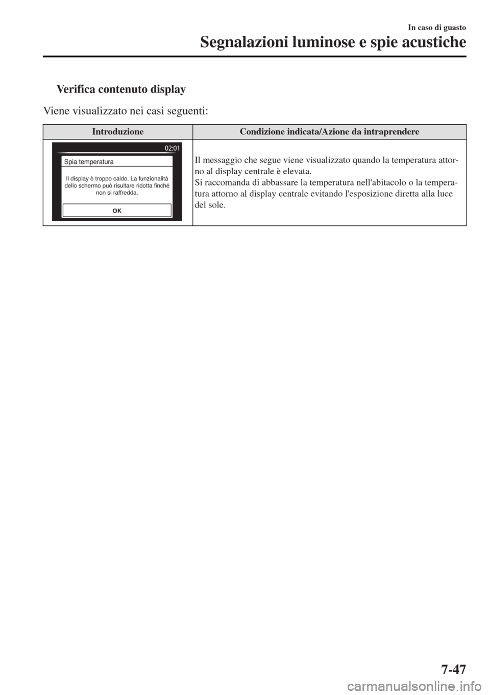 MAZDA MODEL MX-5 2015 Manuale del proprietario (in Italian) tVerifica contenuto display
Viene visualizzato nei casi seguenti:
IntroduzioneCondizione indicata/Azione da intraprendere
OK
Il display è troppo caldo. La funzionalità
dello schermo può risultare MAZDA MODEL MX-5 2015 Manuale del proprietario (in Italian) tVerifica contenuto display
Viene visualizzato nei casi seguenti:
IntroduzioneCondizione indicata/Azione da intraprendere
OK
Il display è troppo caldo. La funzionalità
dello schermo può risultare
