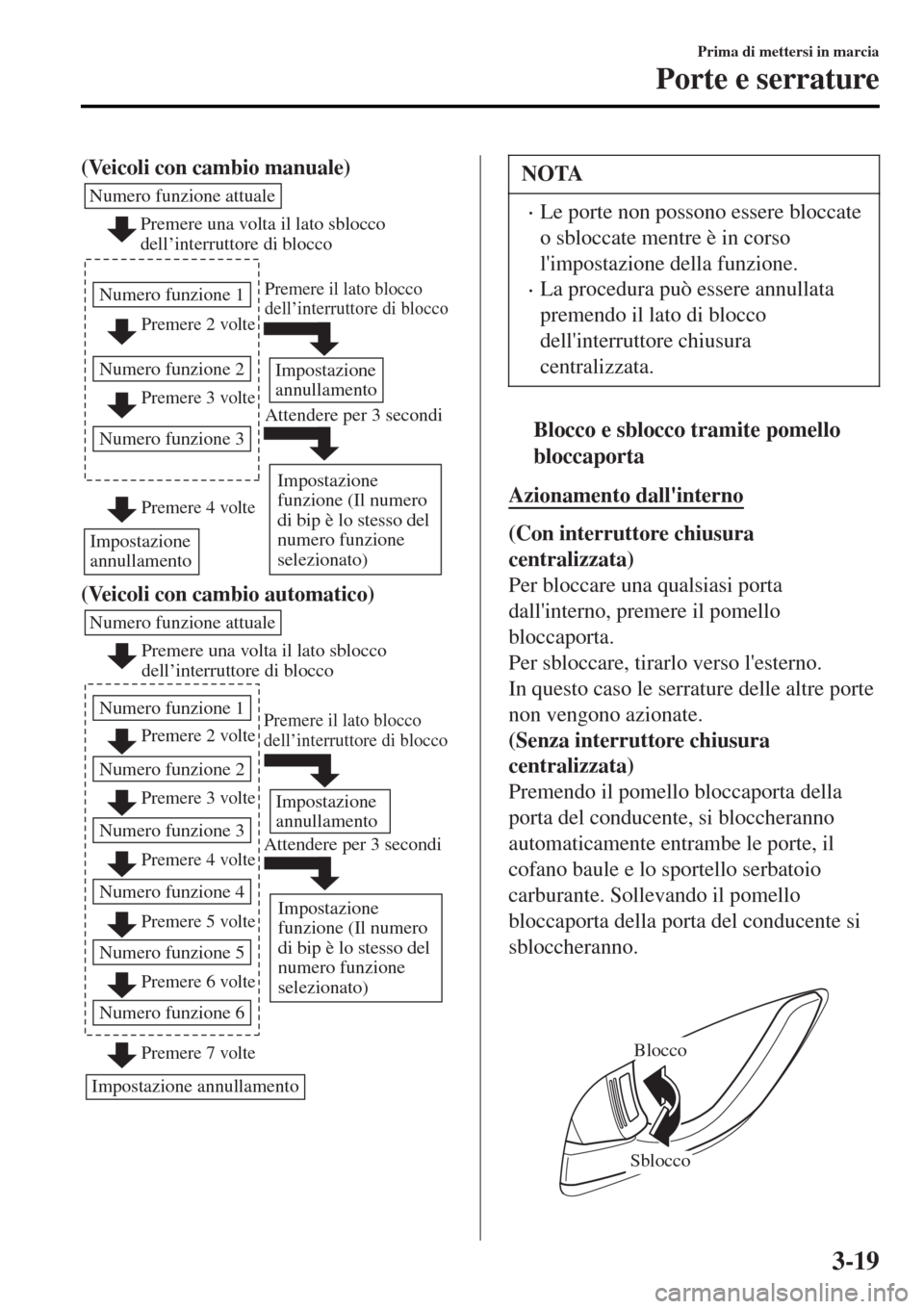 MAZDA MODEL MX-5 2015 Manuale del proprietario (in Italian) (Veicoli con cambio manuale)
Premere 2 volte
Premere 3 volte
Numero funzione attuale
Numero funzione 1
Numero funzione 2
Numero funzione 3
Premere 4 volte
Premere una volta il lato sblocco
dell’int MAZDA MODEL MX-5 2015 Manuale del proprietario (in Italian) (Veicoli con cambio manuale)
Premere 2 volte
Premere 3 volte
Numero funzione attuale
Numero funzione 1
Numero funzione 2
Numero funzione 3
Premere 4 volte
Premere una volta il lato sblocco
dell’int
