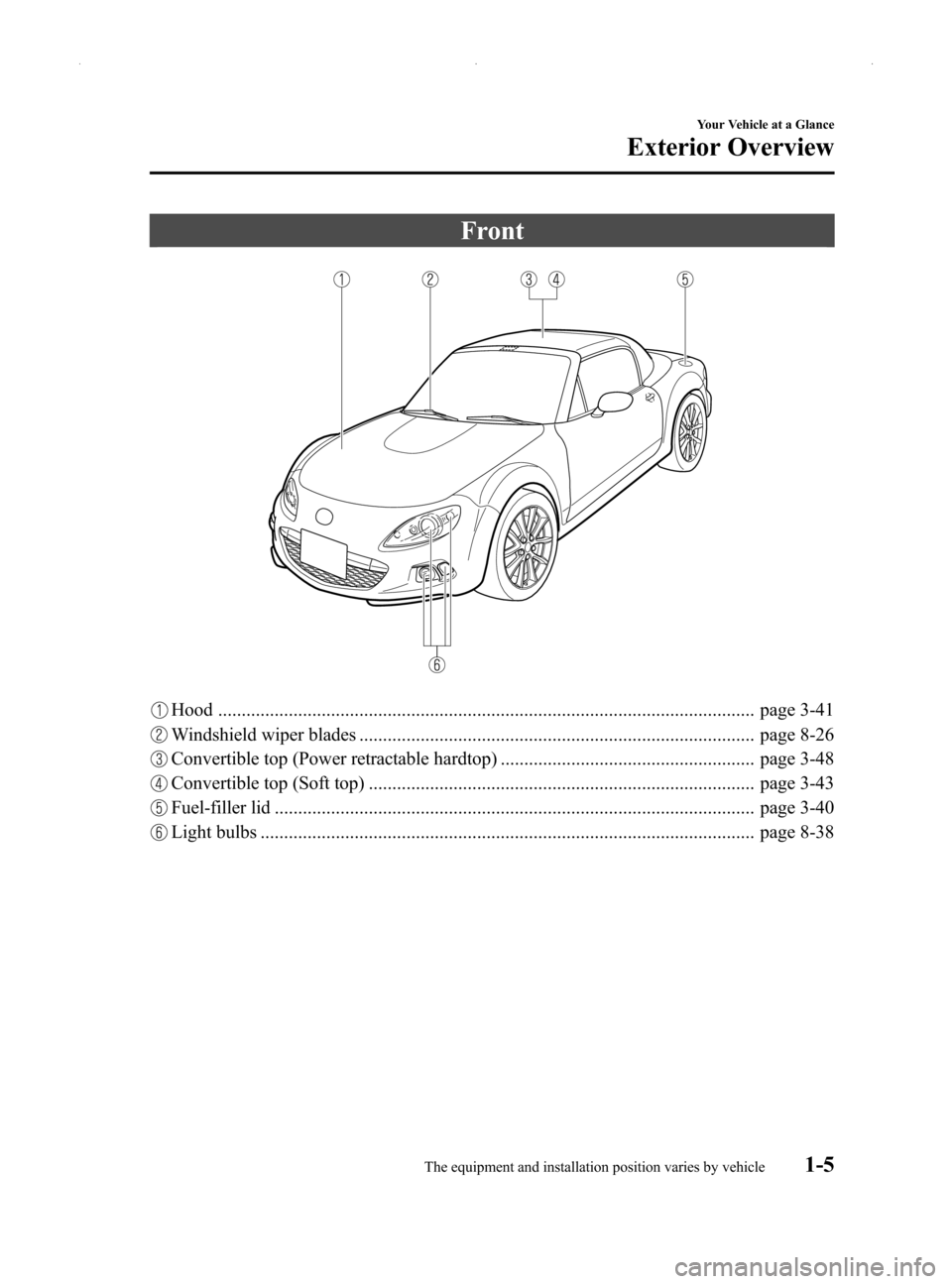 MAZDA MODEL MX-5 2014   (in English) User Guide Black plate (11,1)
Front
Hood .................................................................................................................. page 3-41
Windshield wiper blades .....................