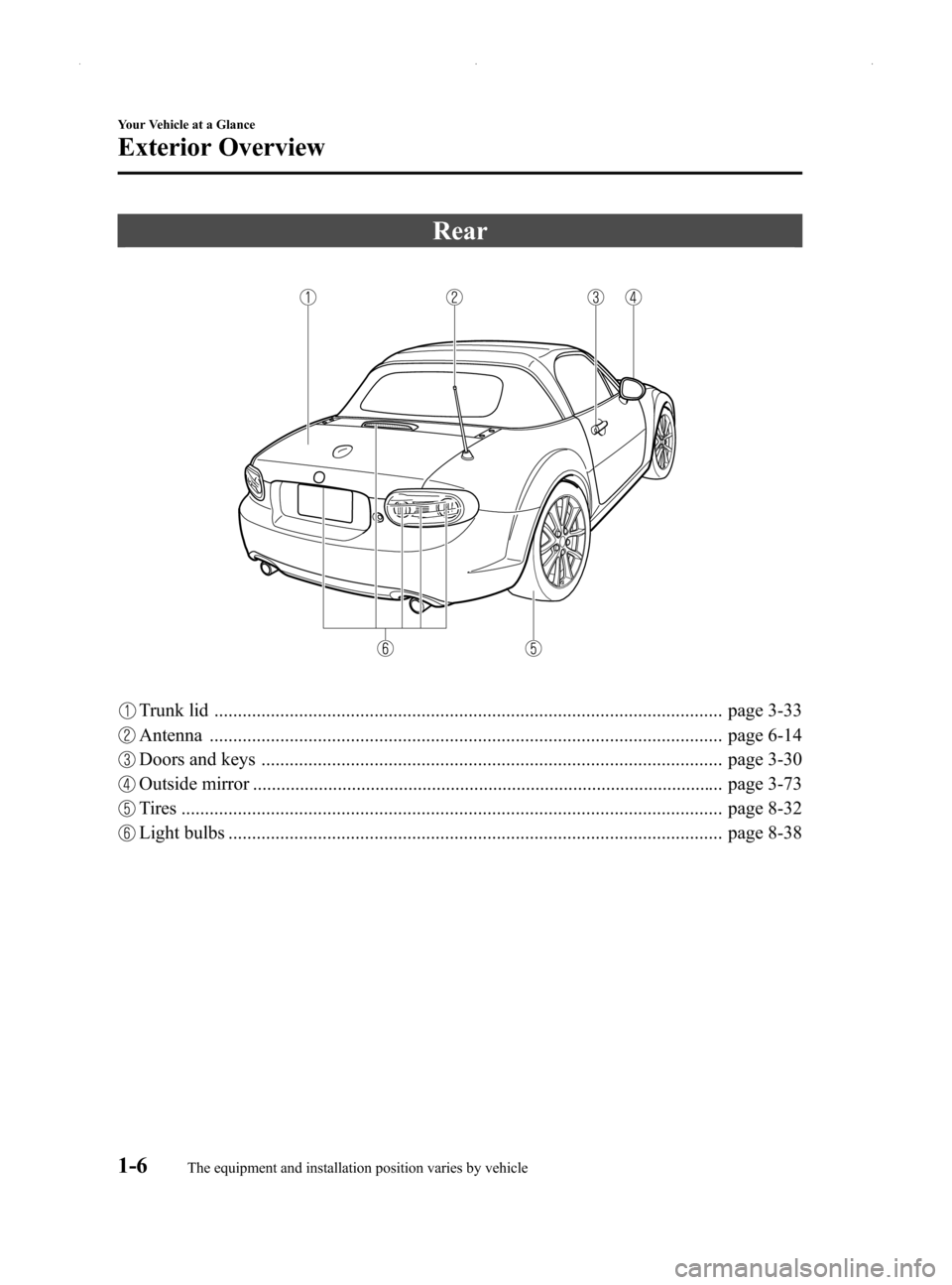 MAZDA MODEL MX-5 2014   (in English) User Guide Black plate (12,1)
Rear
Trunk lid ............................................................................................................ page 3-33
Antenna .......................................