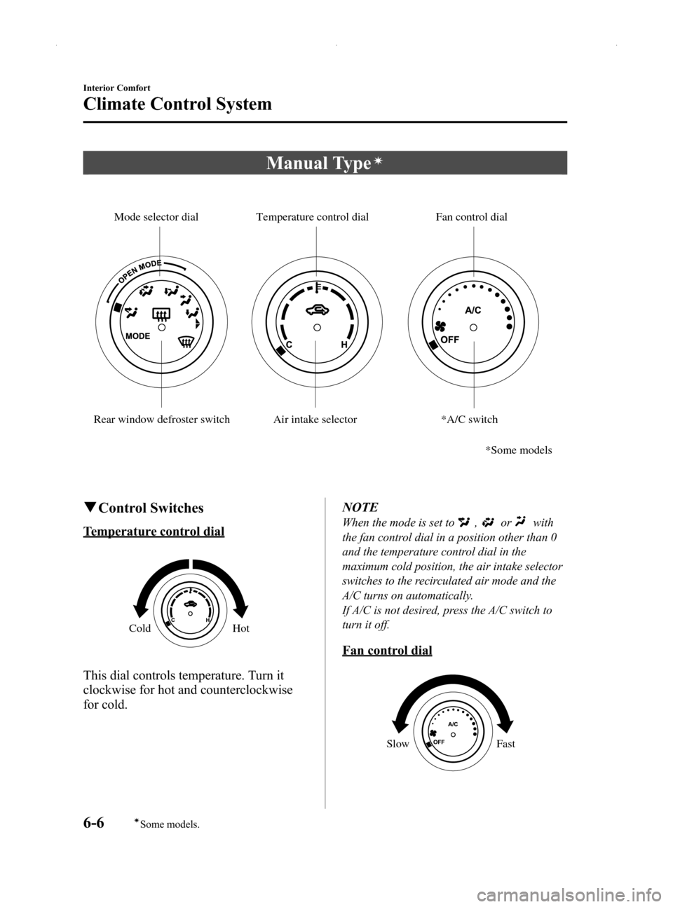 MAZDA MODEL MX-5 2014  Owners Manual (in English) Black plate (220,1)
Manual Typeí
Mode selector dialTemperature control dial Fan control dial
Air intake selector
Rear window defroster switch *A/C switch
*Some models
qControl Switches
Temperature co