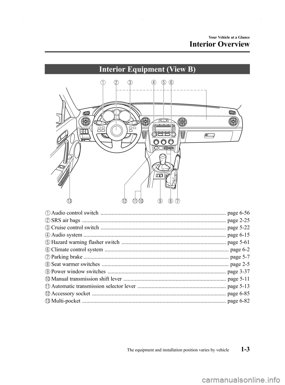 MAZDA MODEL MX-5 2014  Owners Manual (in English) Black plate (9,1)
Interior Equipment (View B)
Audio control switch ......................................................................................... page 6-56
SRS air bags ....................