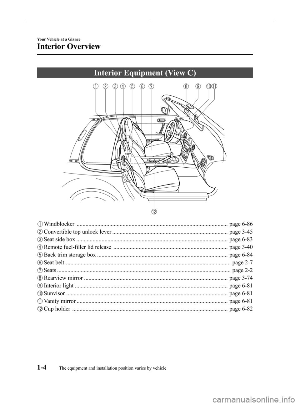 MAZDA MODEL MX-5 2014  Owners Manual (in English) Black plate (10,1)
Interior Equipment (View C)
Windblocker ...................................................................................................... page 6-86
Convertible top unlock lever