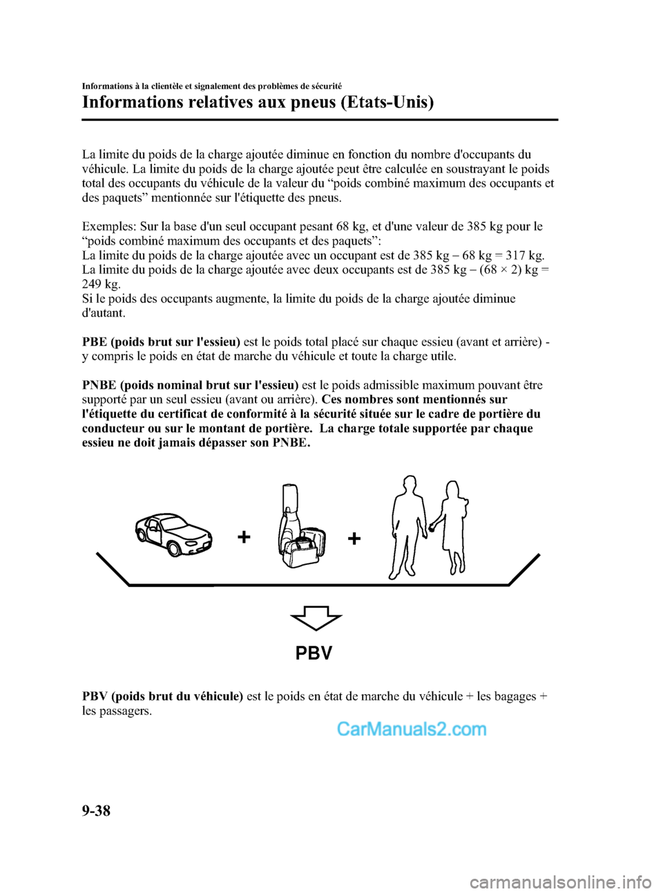 MAZDA MODEL MX-5 2007 Manuel du propriétaire (in French) Black plate (420,1)
La limite du poids de la charge ajoutée diminue en fonction du nombre doccupants du
véhicule. La limite du poids de la charge ajoutée peut être calculée en soustrayant le poi MAZDA MODEL MX-5 2007 Manuel du propriétaire (in French) Black plate (420,1)
La limite du poids de la charge ajoutée diminue en fonction du nombre doccupants du
véhicule. La limite du poids de la charge ajoutée peut être calculée en soustrayant le poi