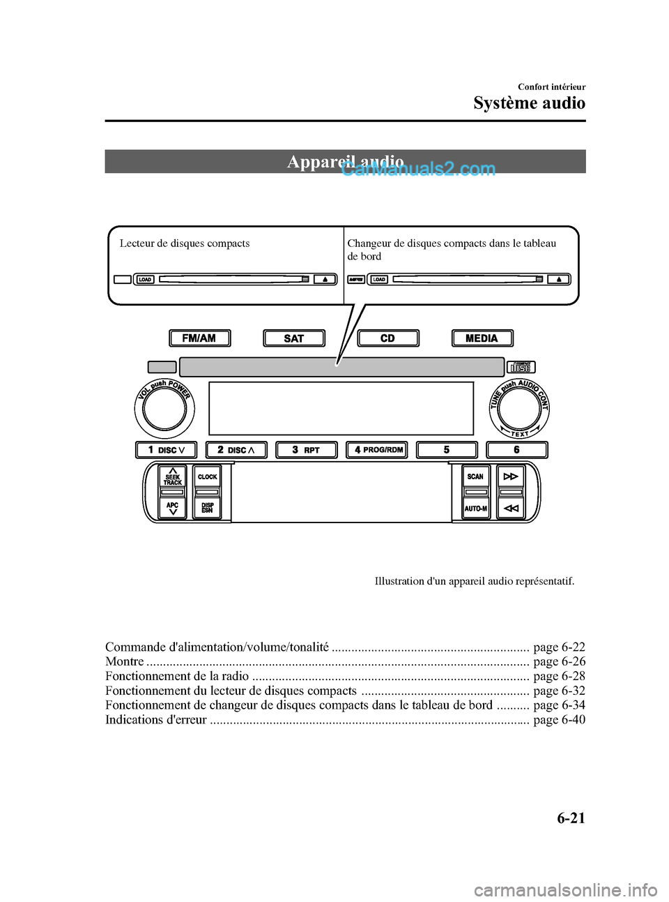 MAZDA MODEL MX-5 2006 Manuel du propriétaire (in French) Black plate (233,1)
Appareil audio
Lecteur de disques compacts Changeur de disques compacts dans le tableau
de bord
Illustration dun appareil audio représentatif.
Commande dalimentation/volume/to MAZDA MODEL MX-5 2006 Manuel du propriétaire (in French) Black plate (233,1)
Appareil audio
Lecteur de disques compacts Changeur de disques compacts dans le tableau
de bord
Illustration dun appareil audio représentatif.
Commande dalimentation/volume/to